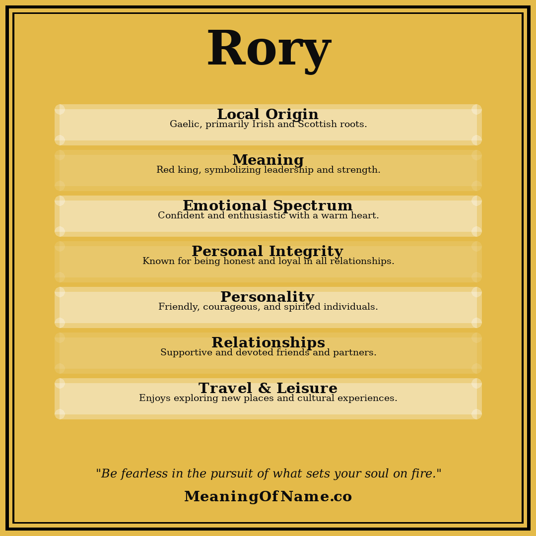 Rory name meaning poster