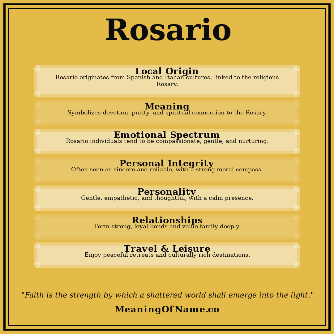 Rosario name meaning poster