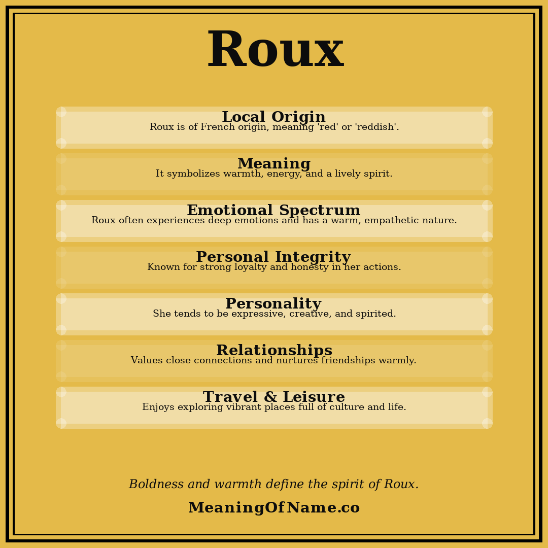 Roux name meaning poster