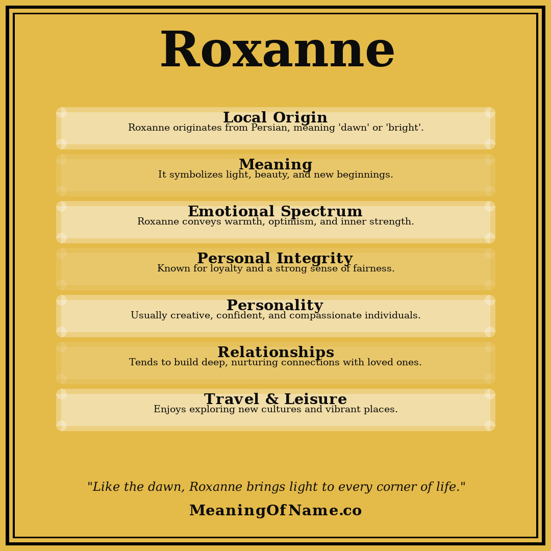 Roxanne name meaning poster