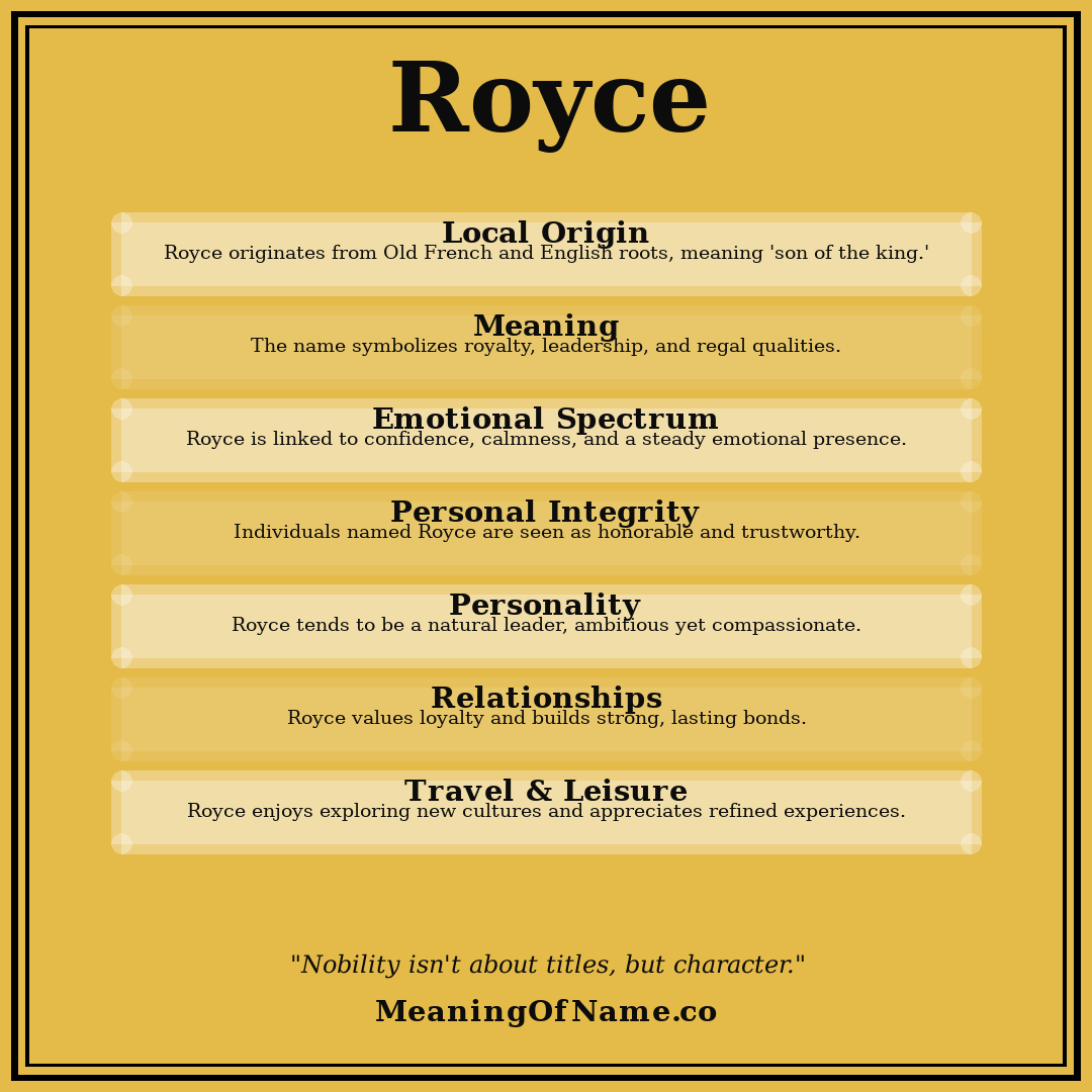 Royce name meaning poster