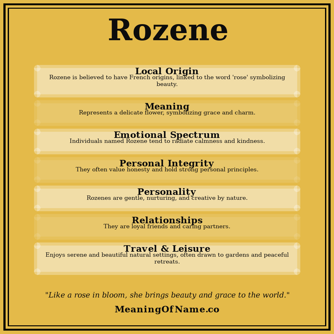 Rozene name meaning poster
