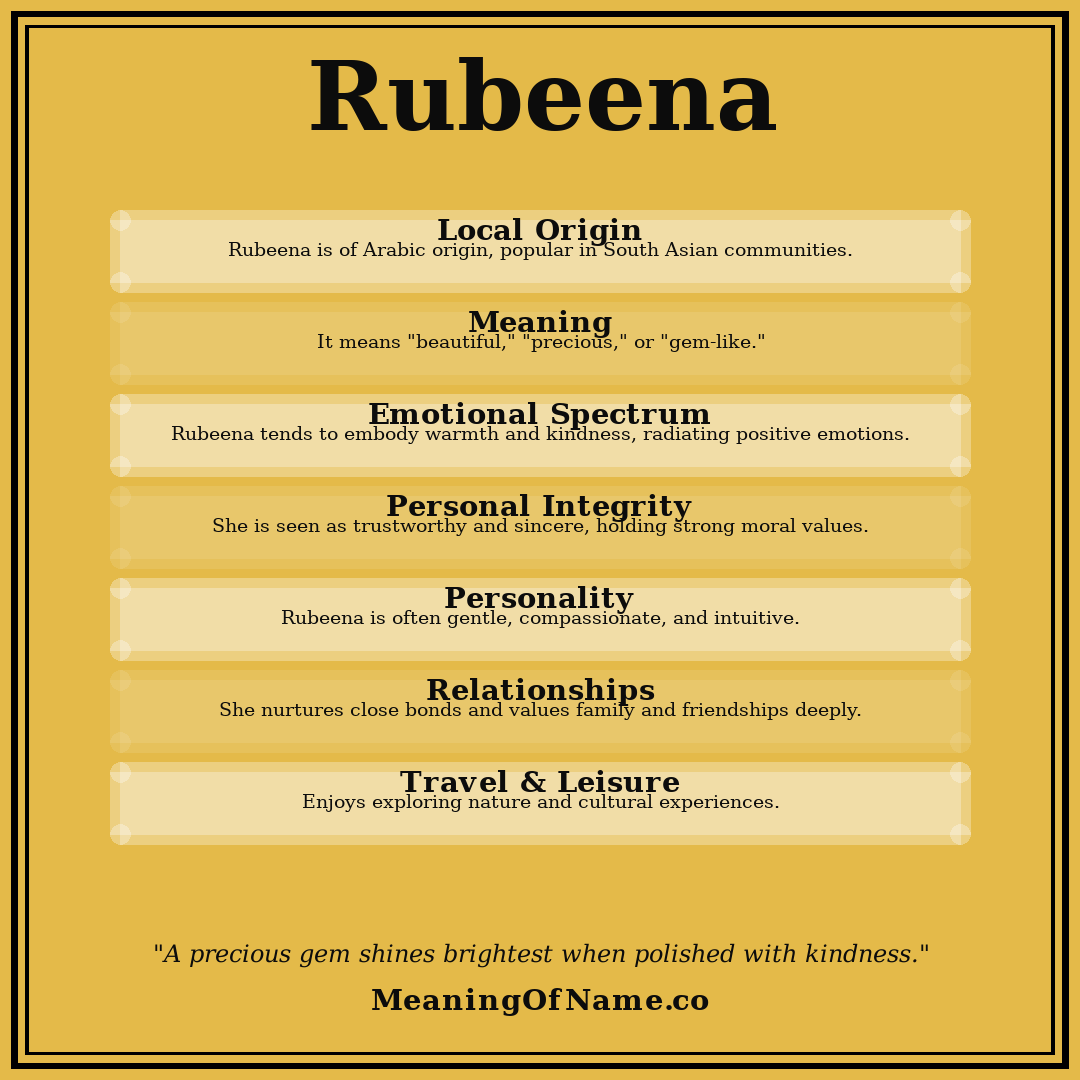 Rubeena name meaning poster