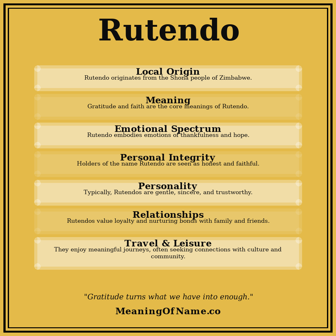 Rutendo name meaning poster