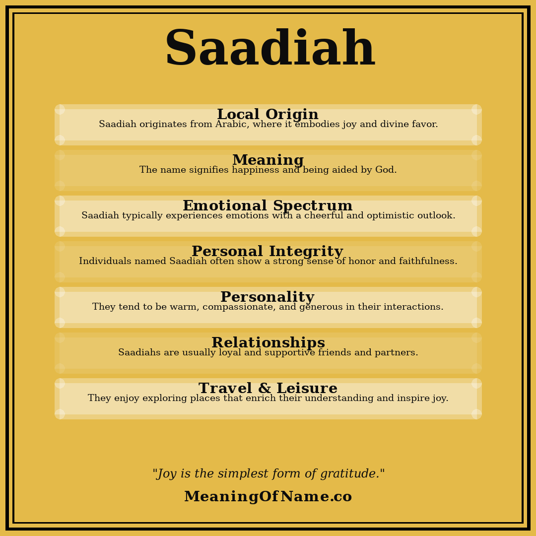 Saadiah name meaning poster