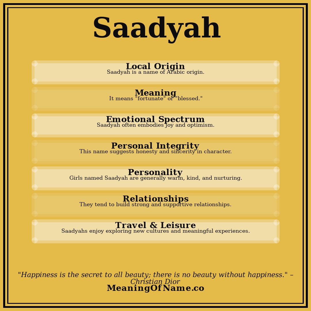 Saadyah name meaning poster