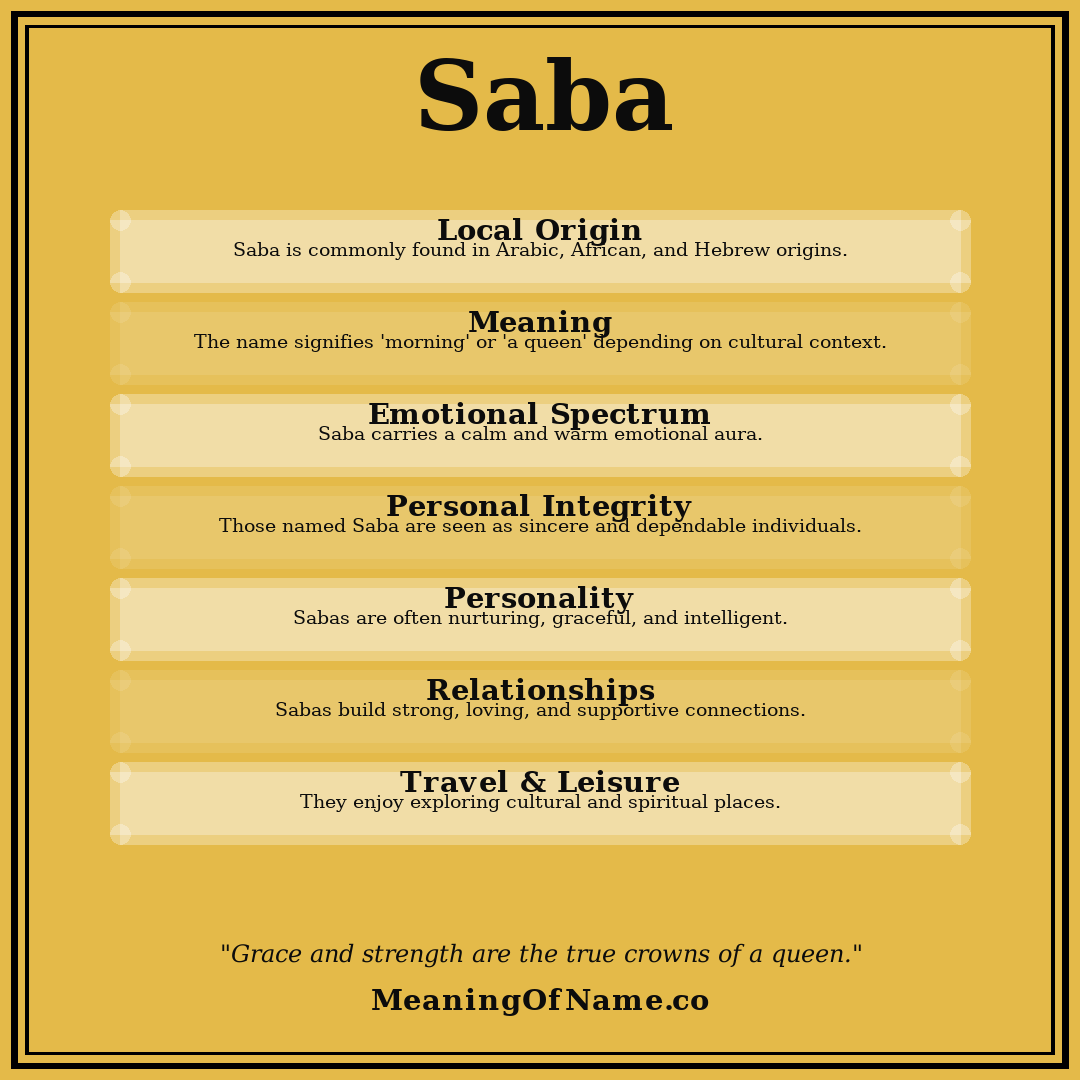 Saba name meaning poster