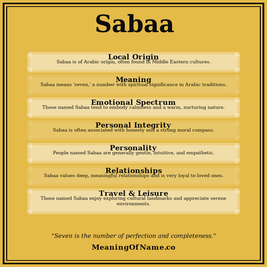 Sabaa name meaning poster