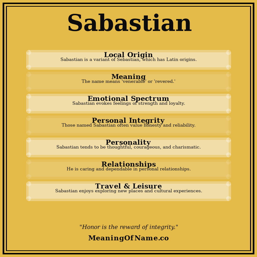 Sabastian name meaning poster
