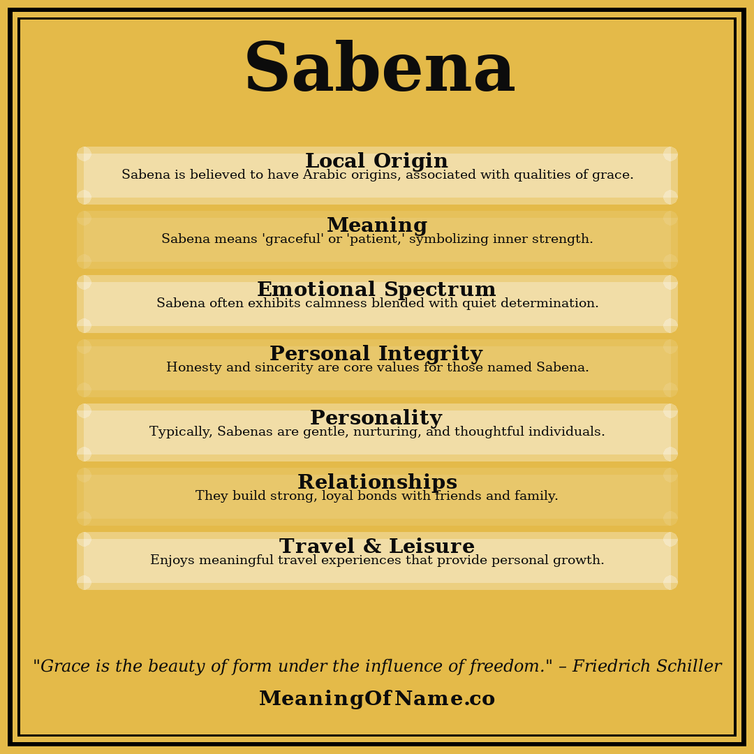 Sabena name meaning poster