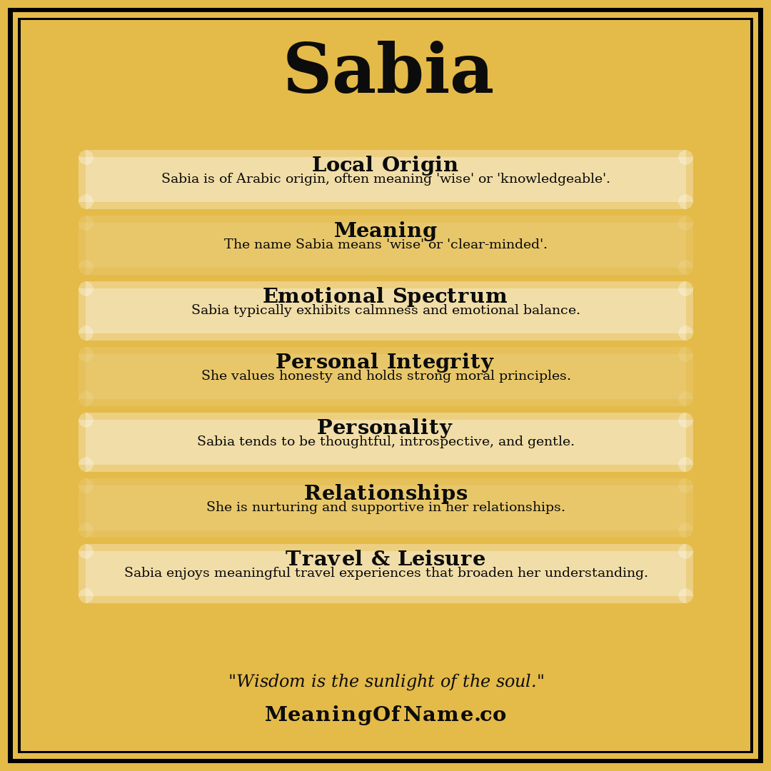 Sabia name meaning poster