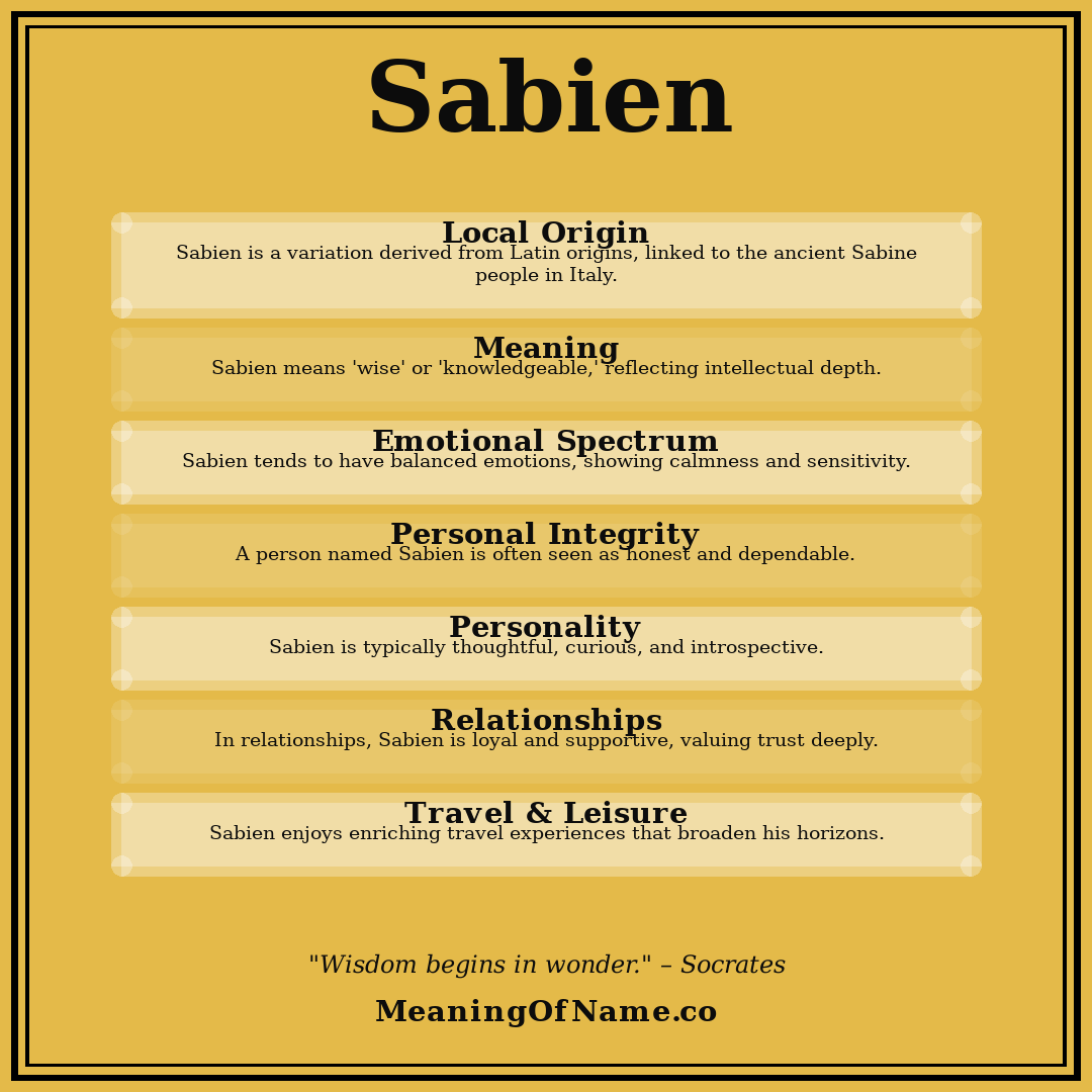 Sabien name meaning poster