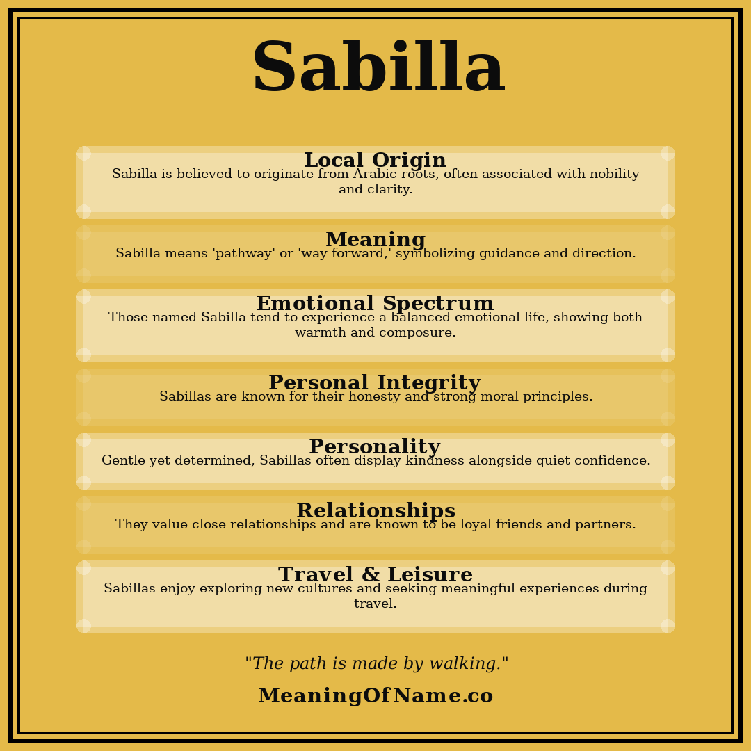 Sabilla name meaning poster