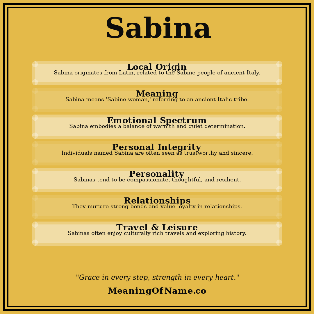 Sabina name meaning poster