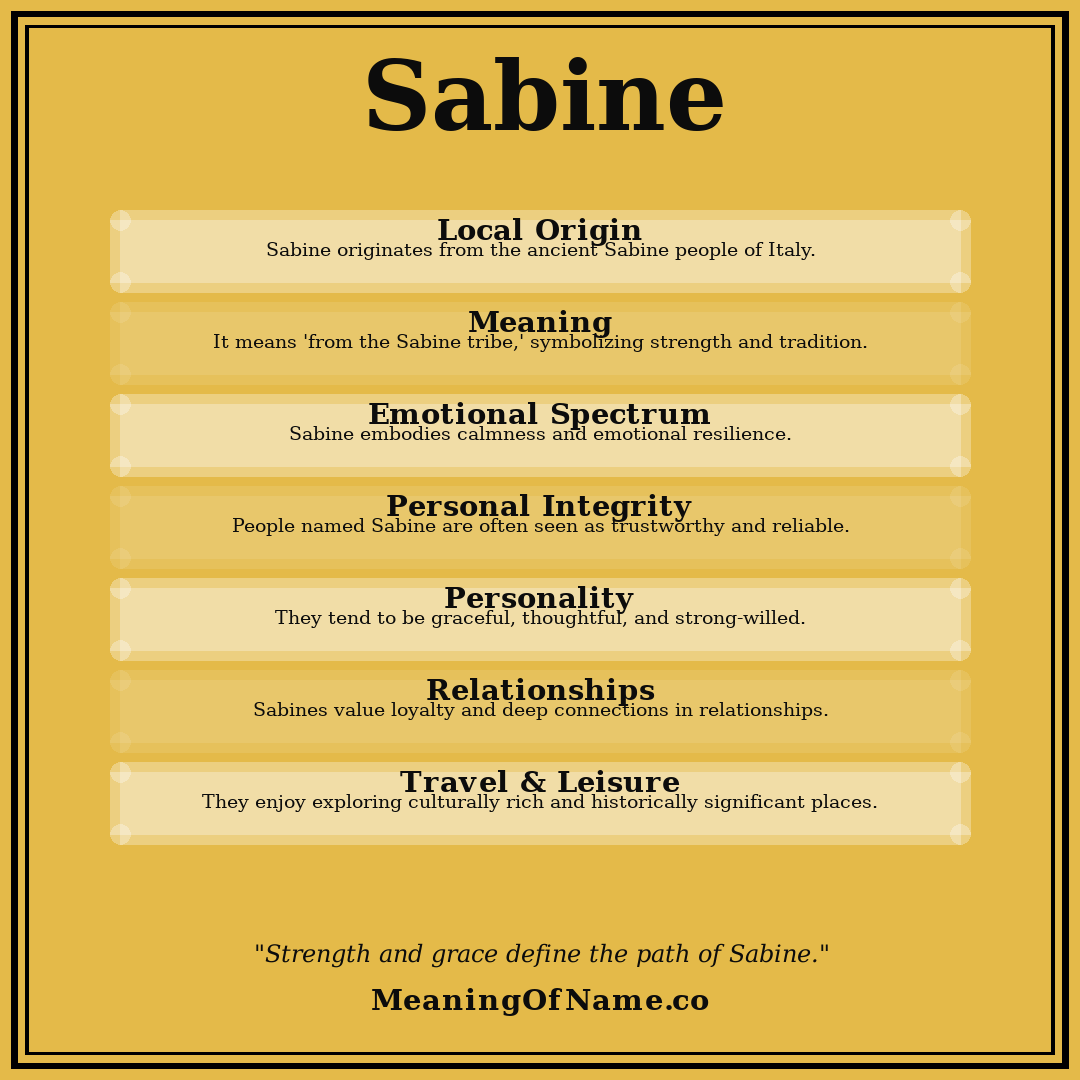 Sabine name meaning poster
