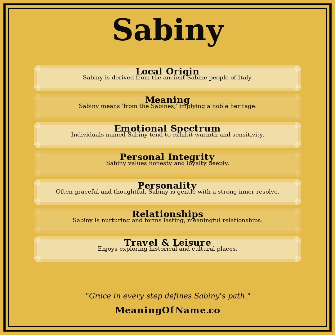 Sabiny name meaning poster