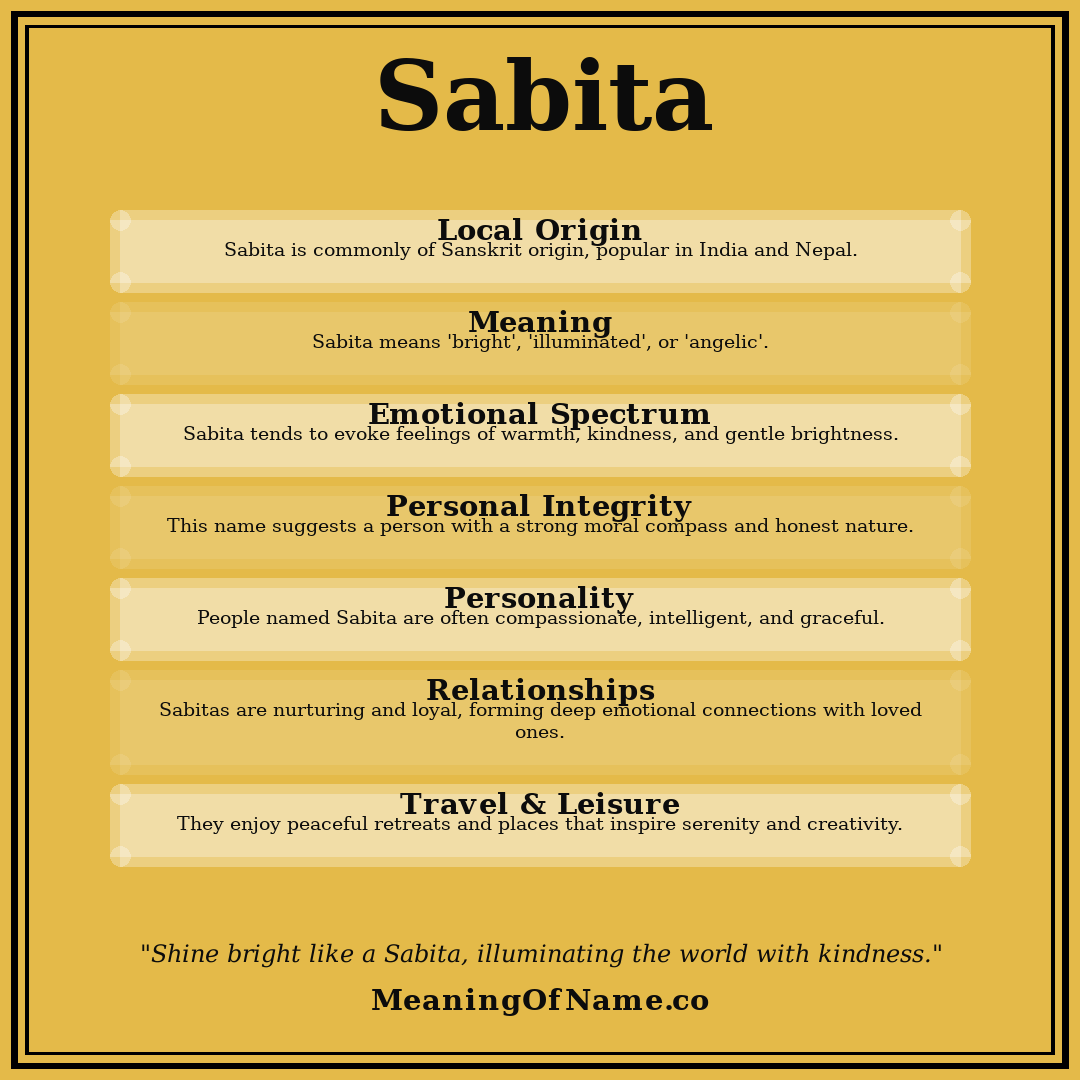 Sabita name meaning poster