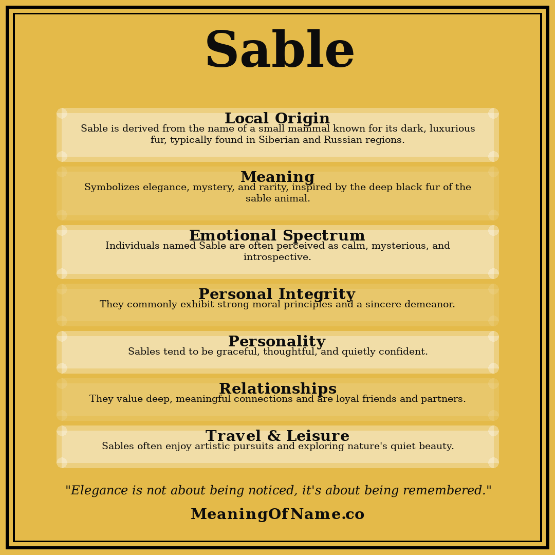 Sable name meaning poster