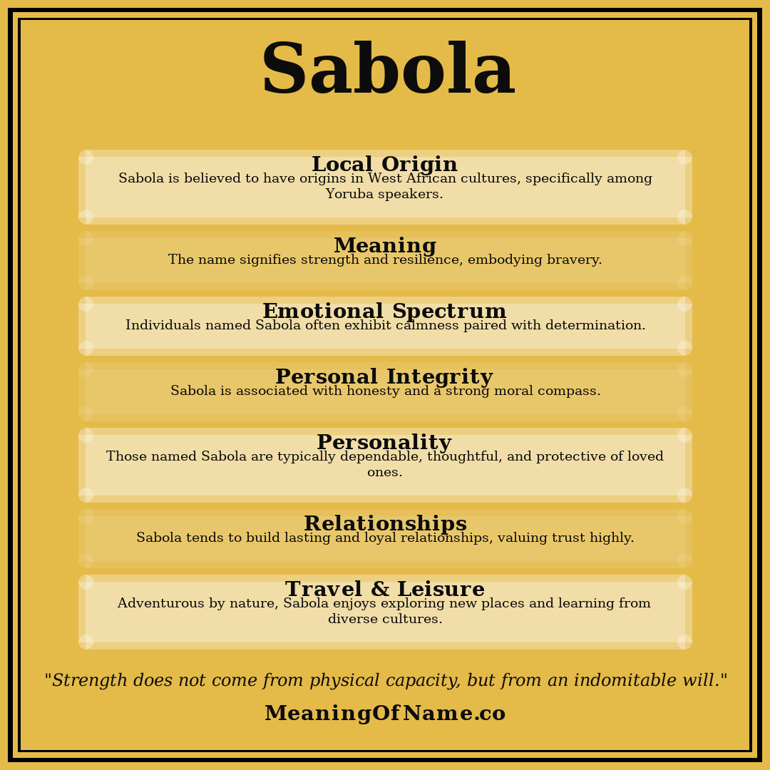 Sabola name meaning poster