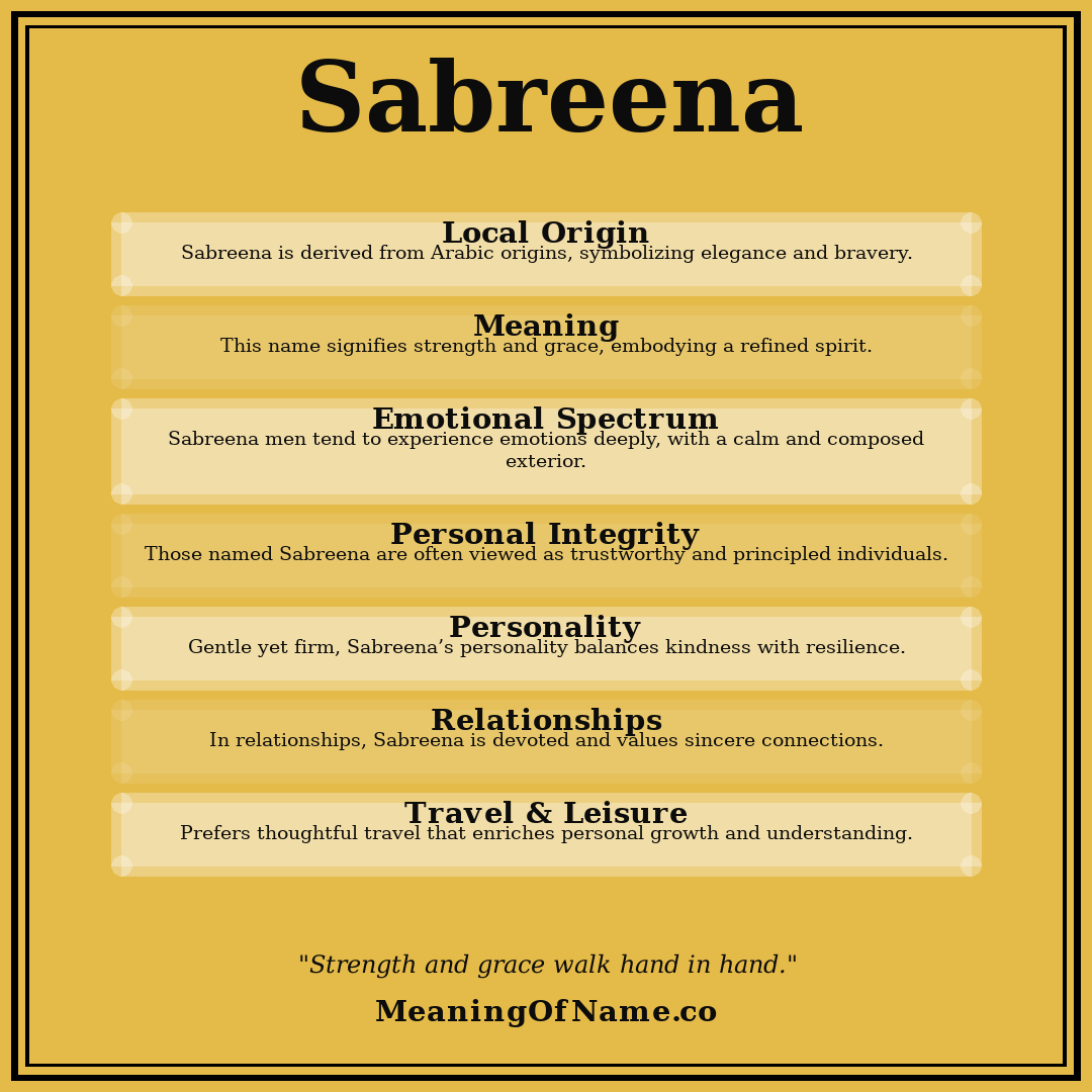 Sabreena name meaning poster