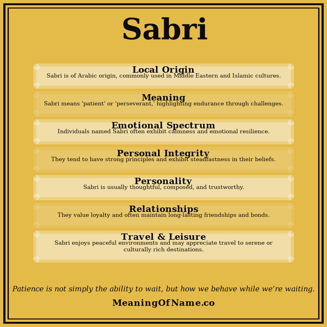 Sabri name meaning poster