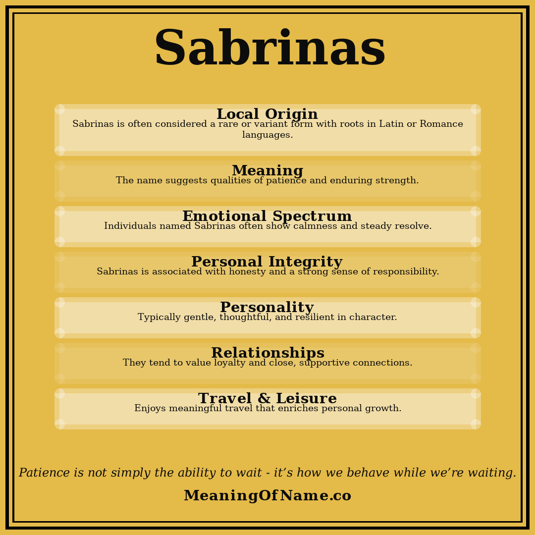 Sabrinas name meaning poster