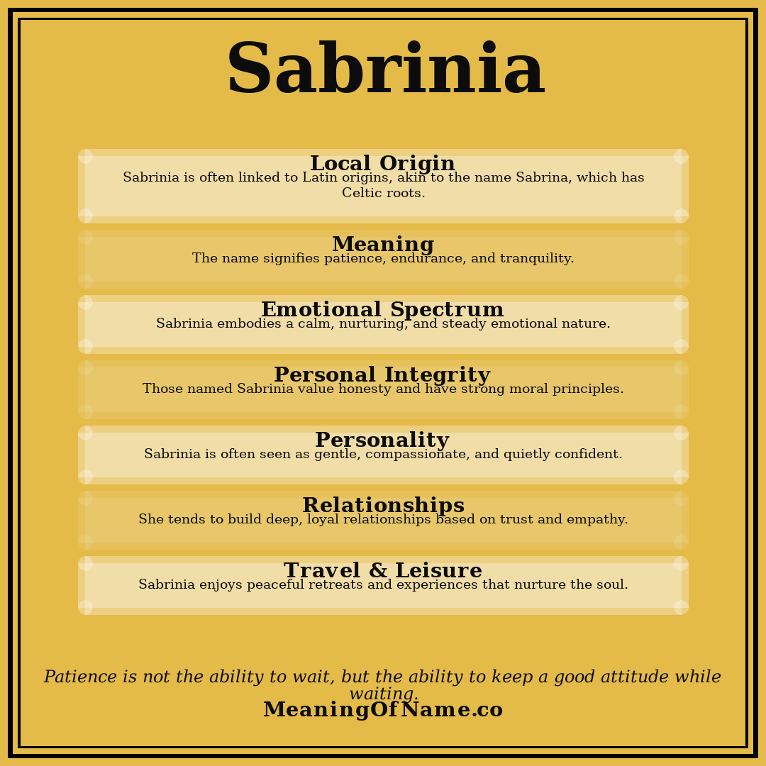 Sabrinia name meaning poster