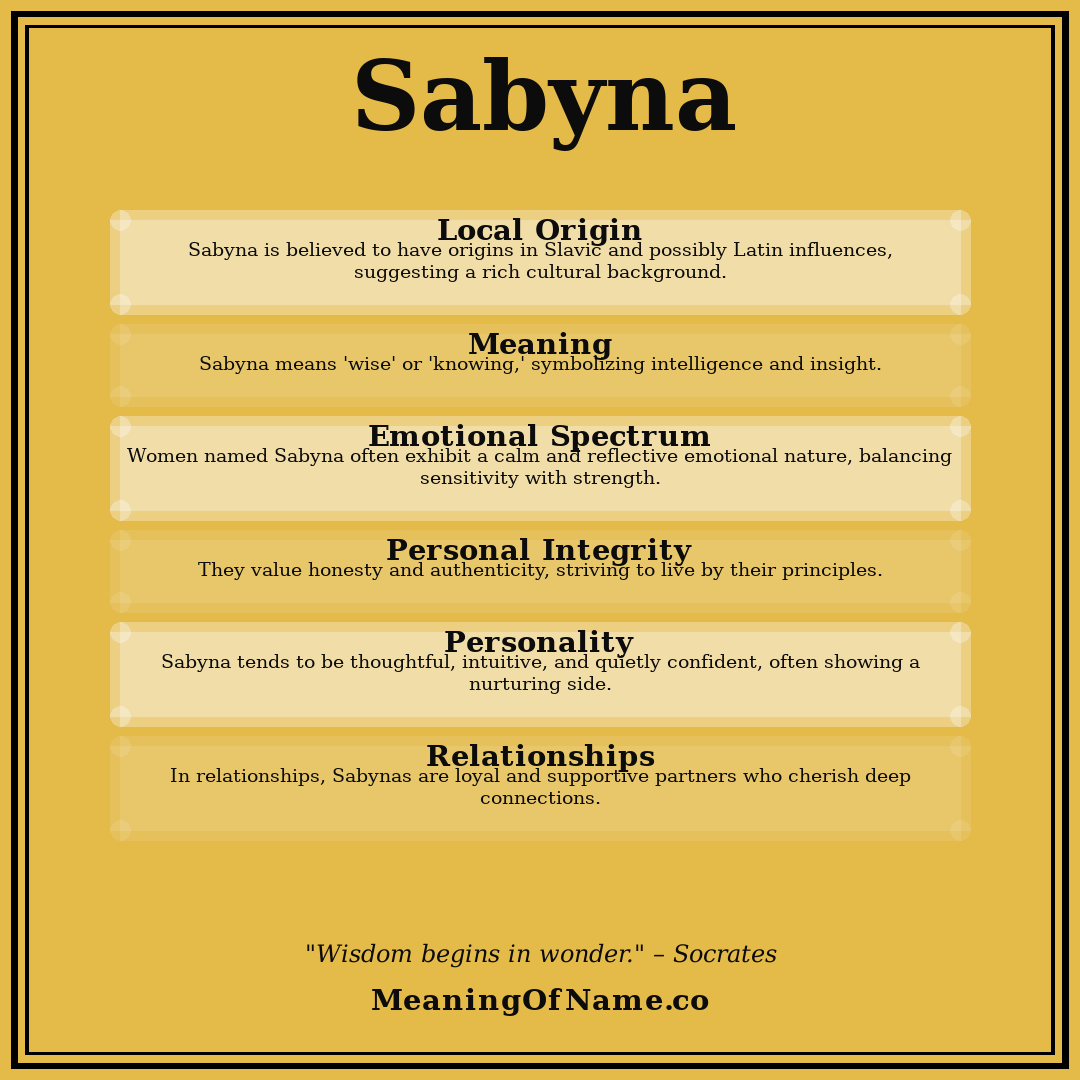 Sabyna name meaning poster