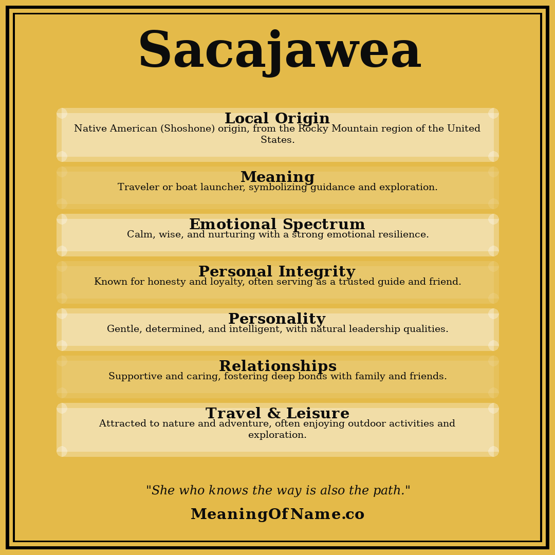 Sacajawea name meaning poster