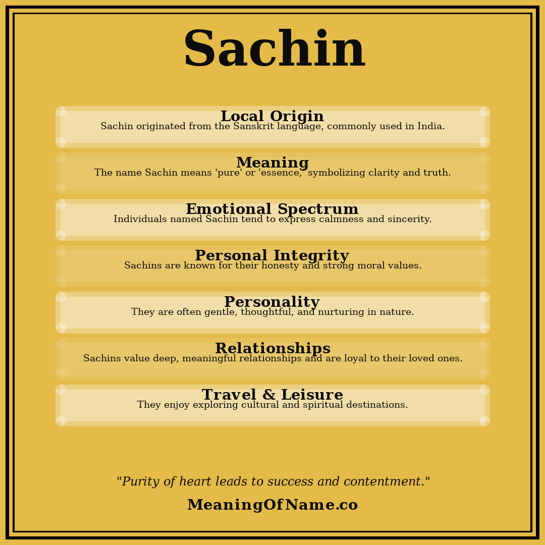 Sachin name meaning poster