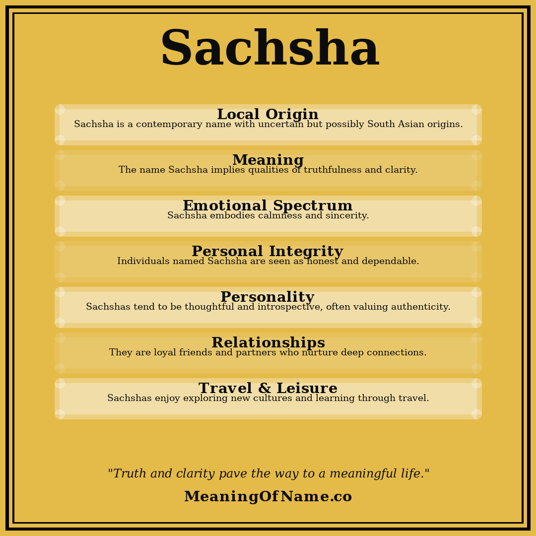 Sachsha name meaning poster
