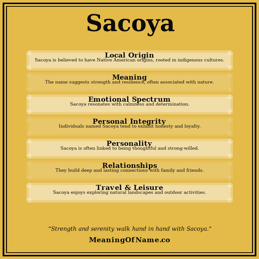 Sacoya name meaning poster