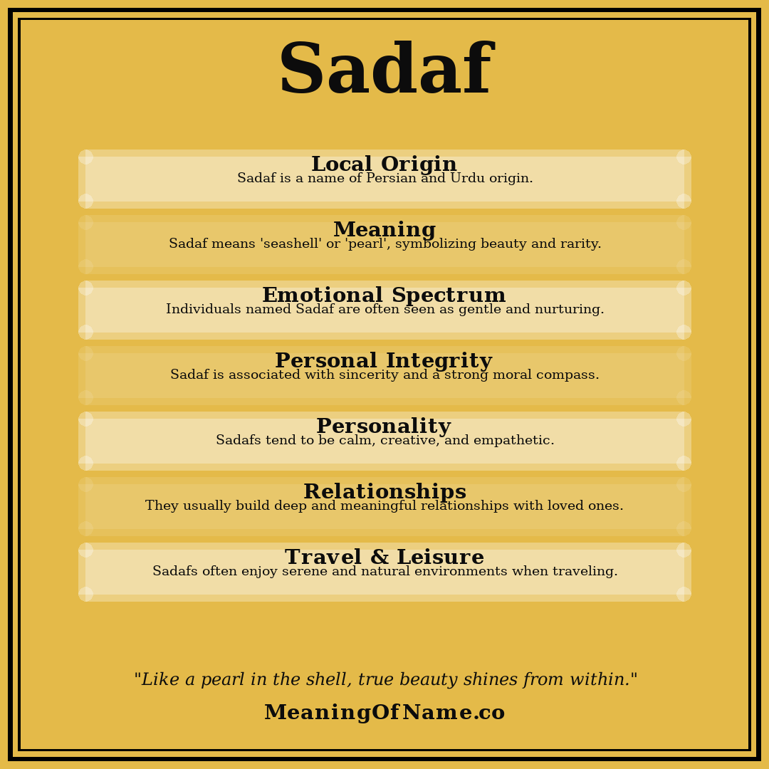 Sadaf name meaning poster