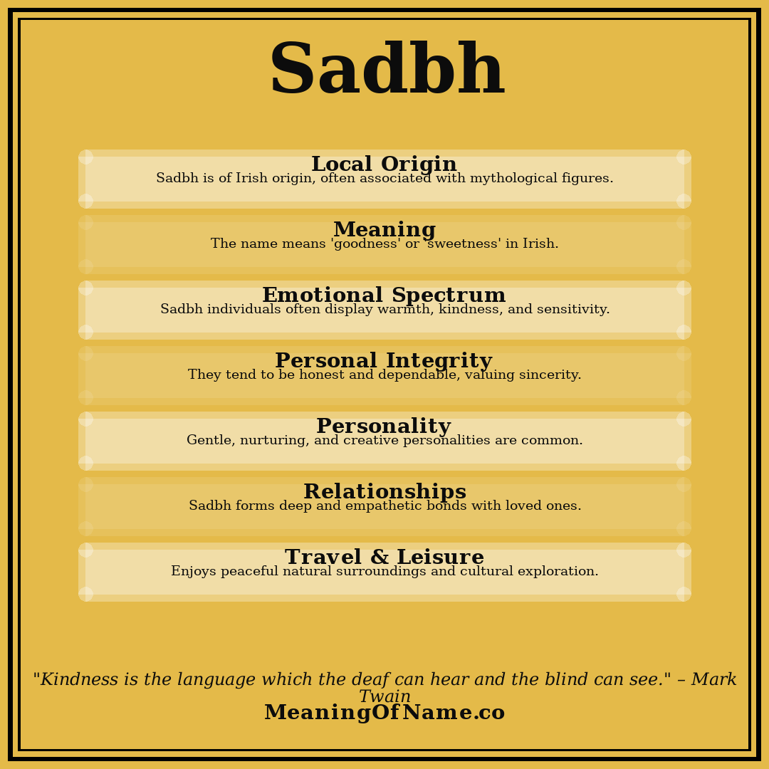 Sadbh name meaning poster