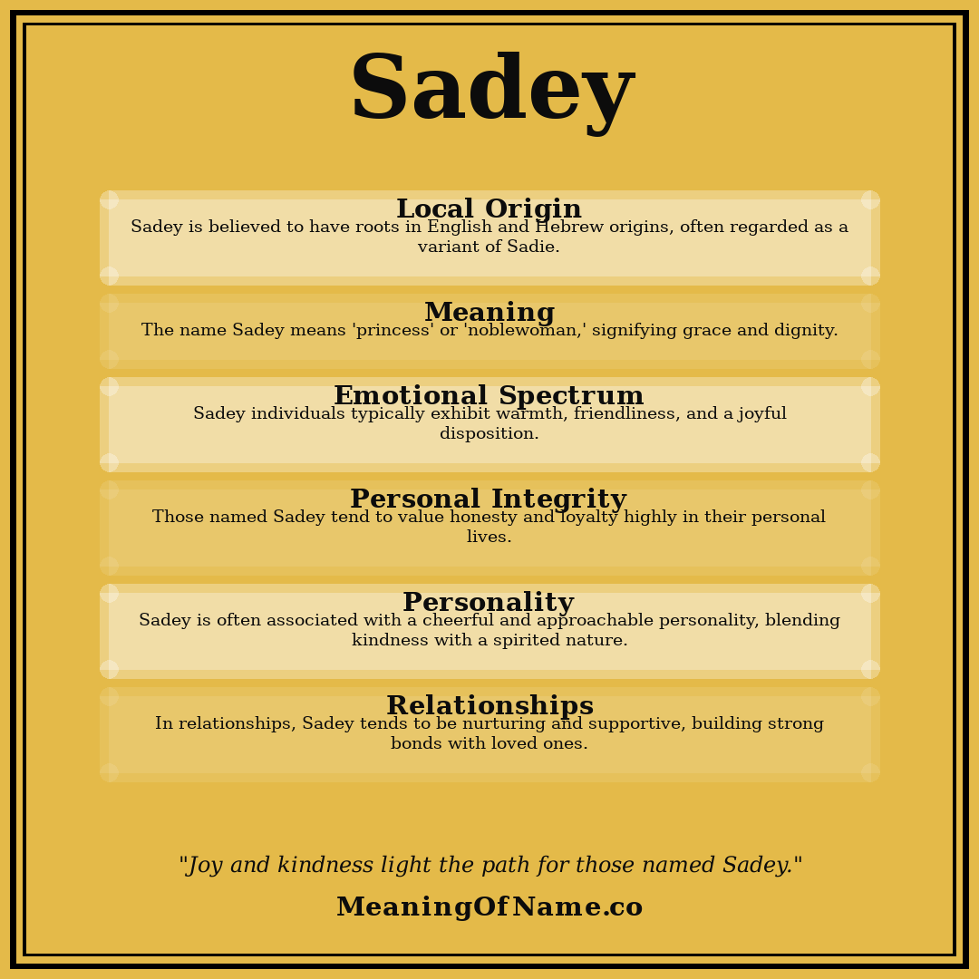 Sadey name meaning poster