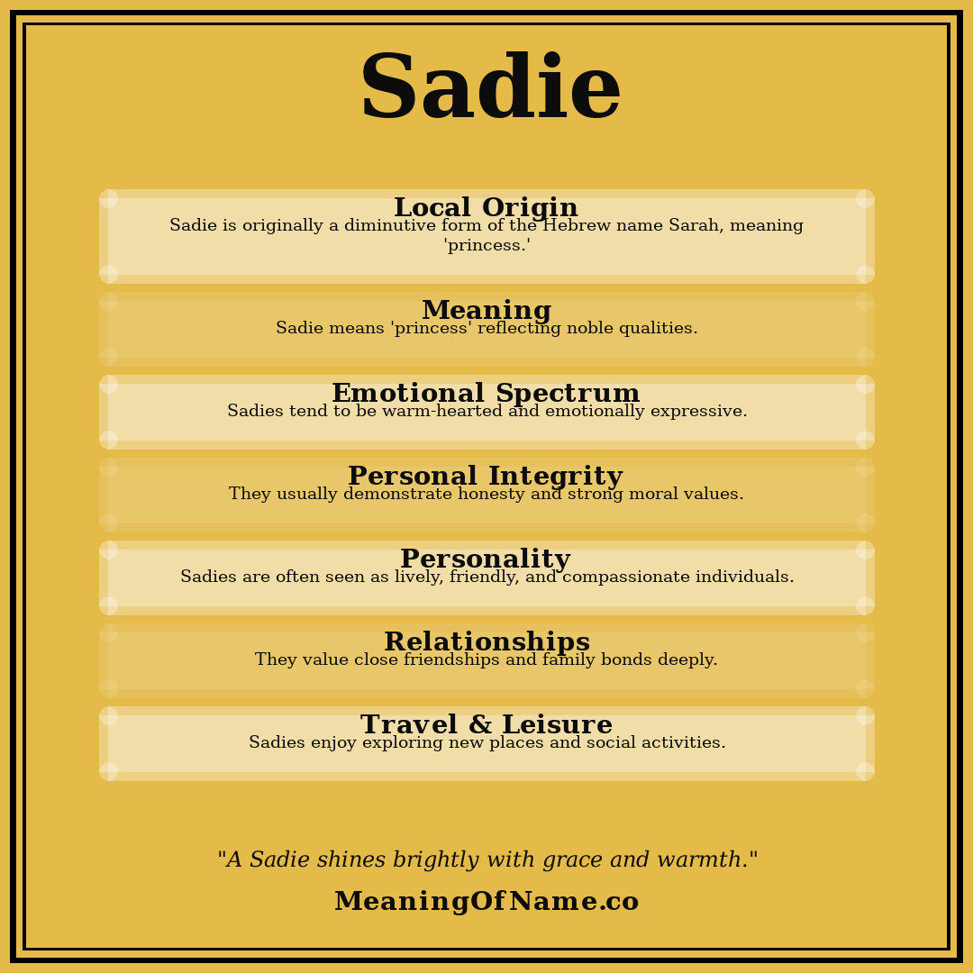 Sadie name meaning poster