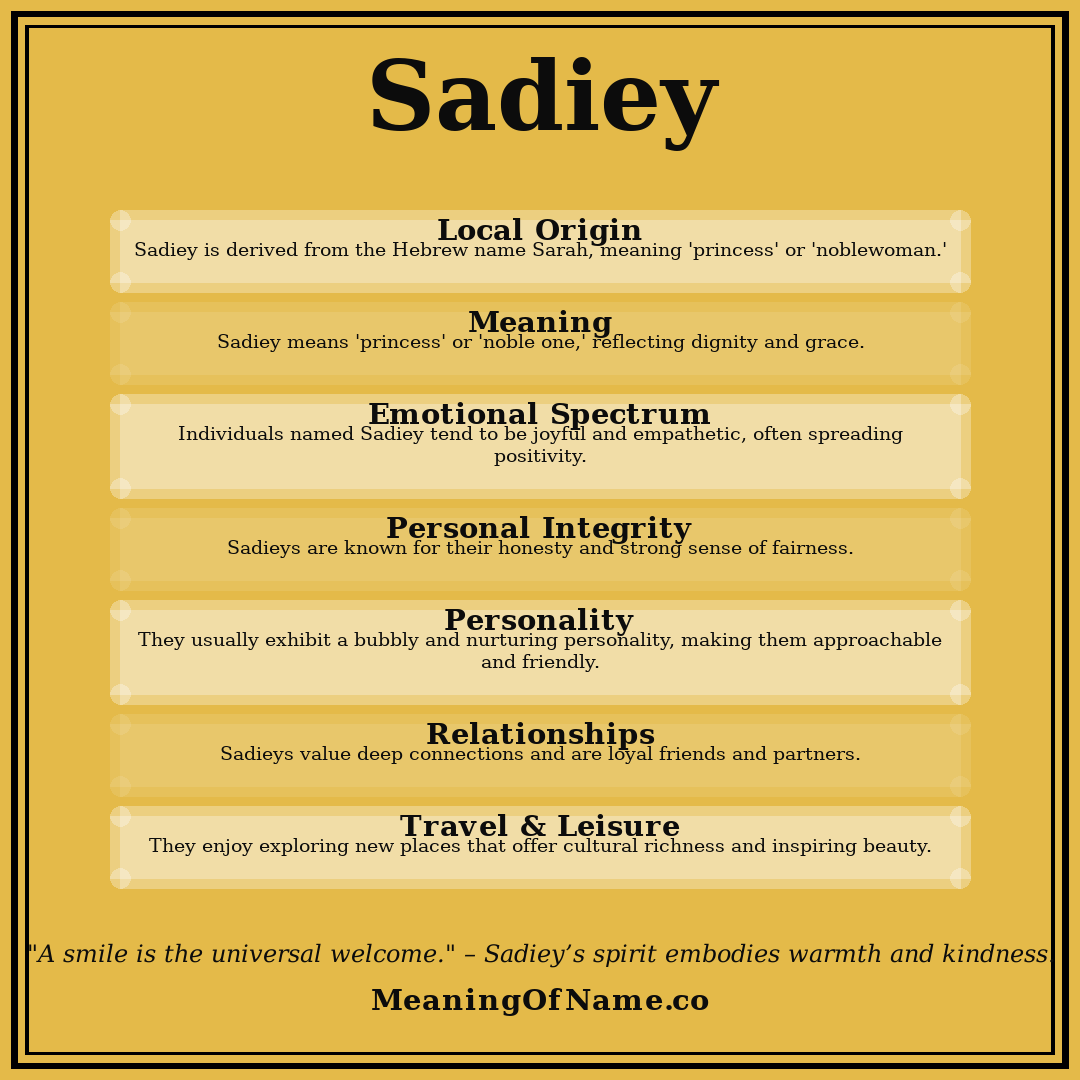 Sadiey name meaning poster
