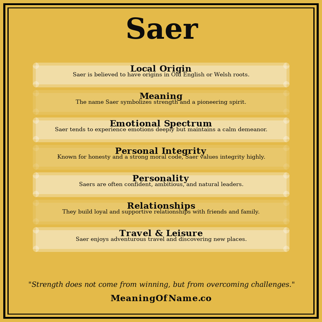 Saer name meaning poster