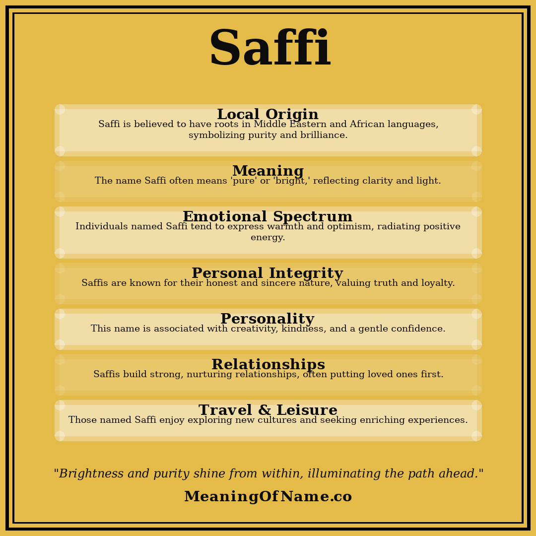 Saffi name meaning poster