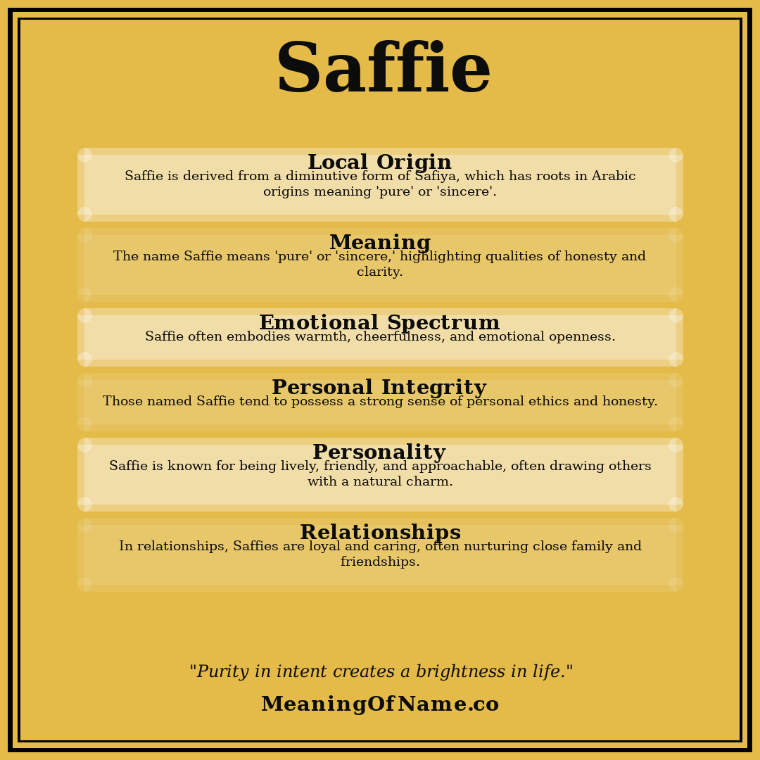 Saffie name meaning poster