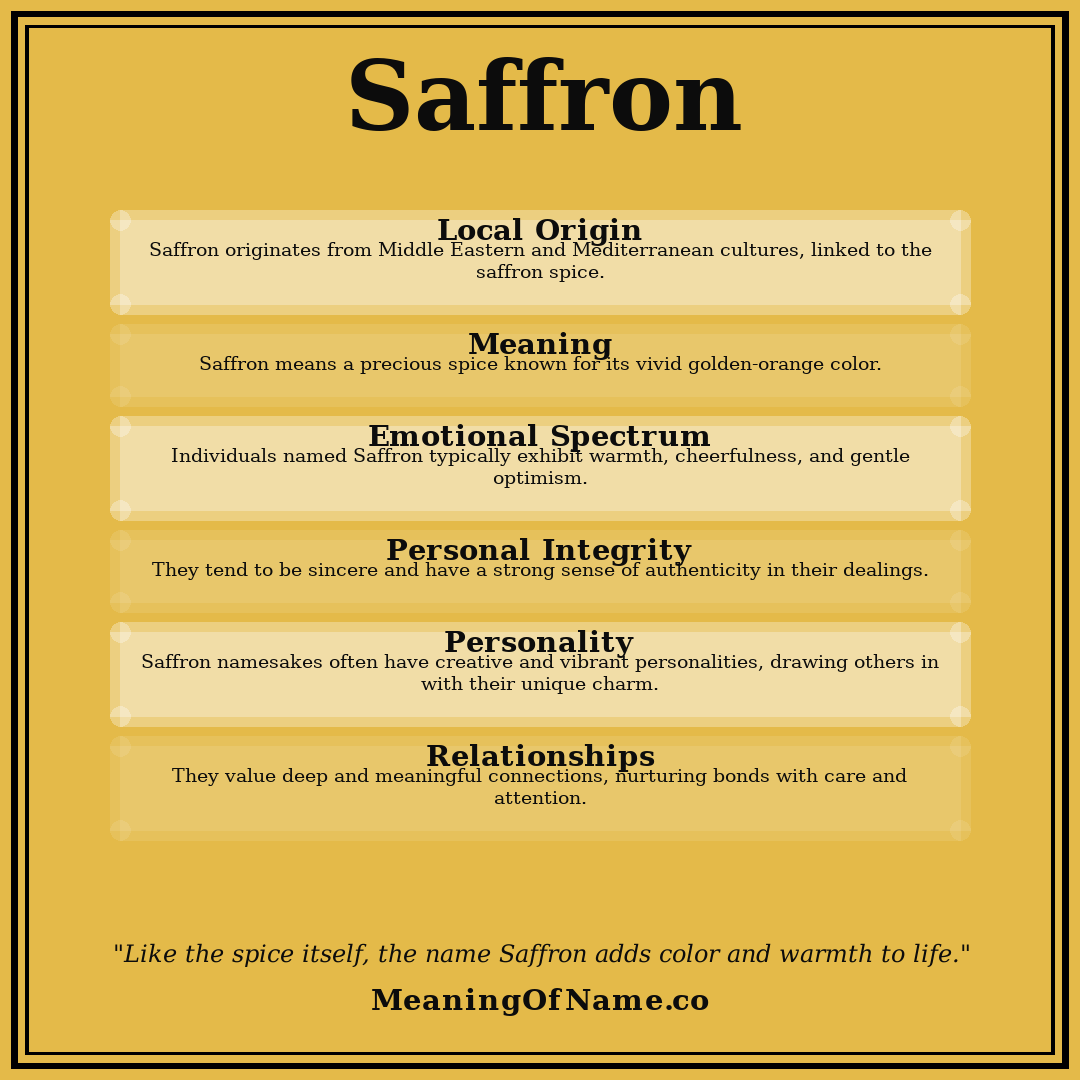 Saffron name meaning poster