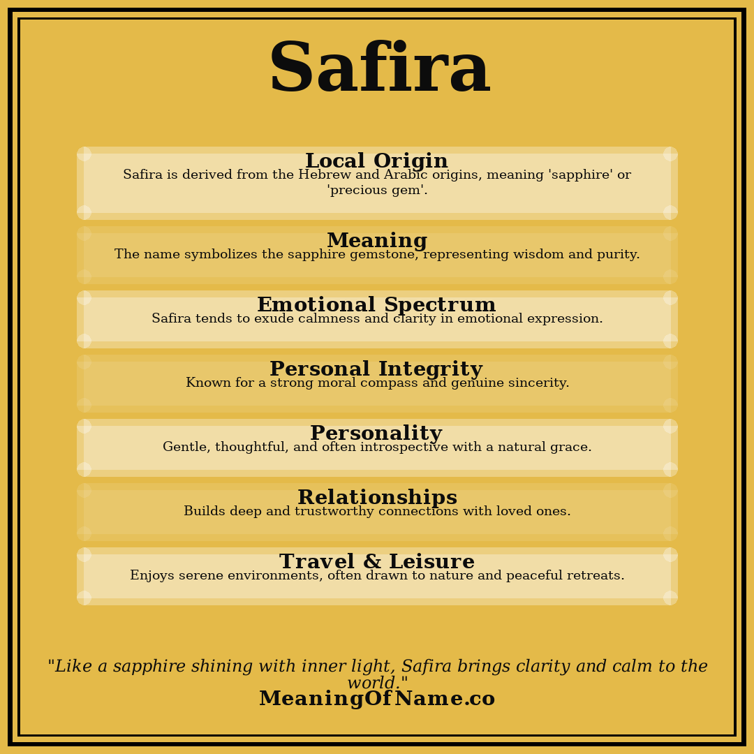 Safira name meaning poster