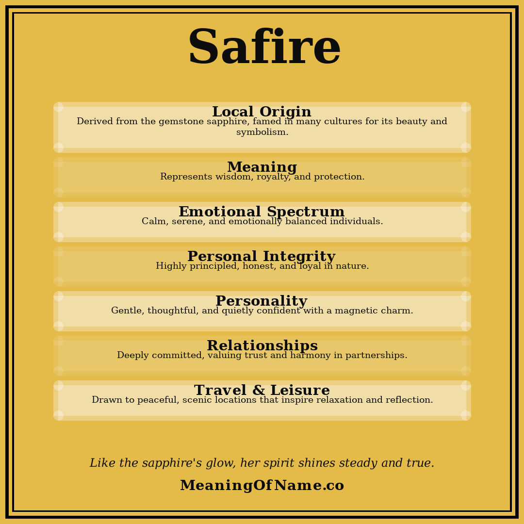Safire name meaning poster