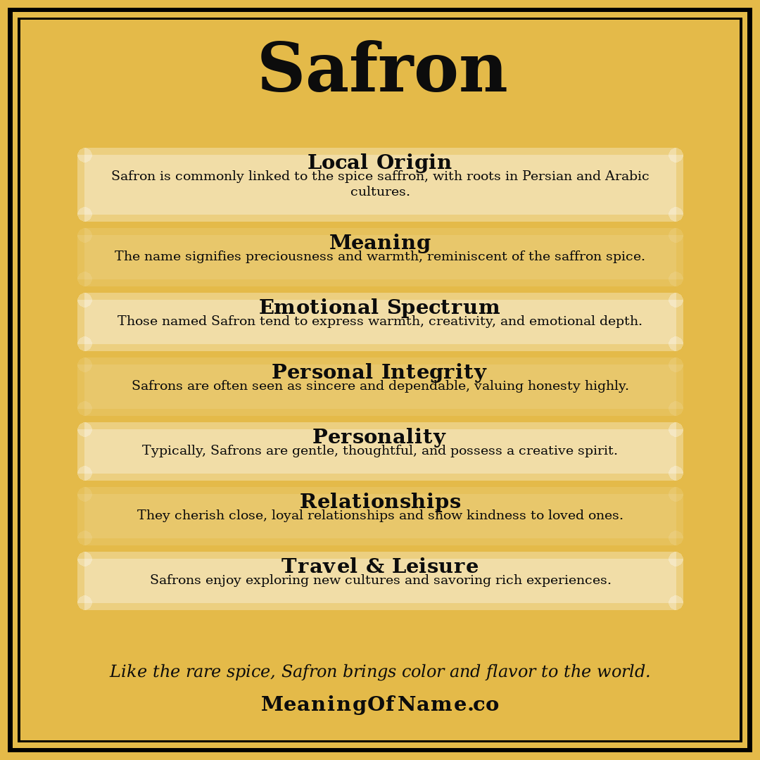 Safron name meaning poster