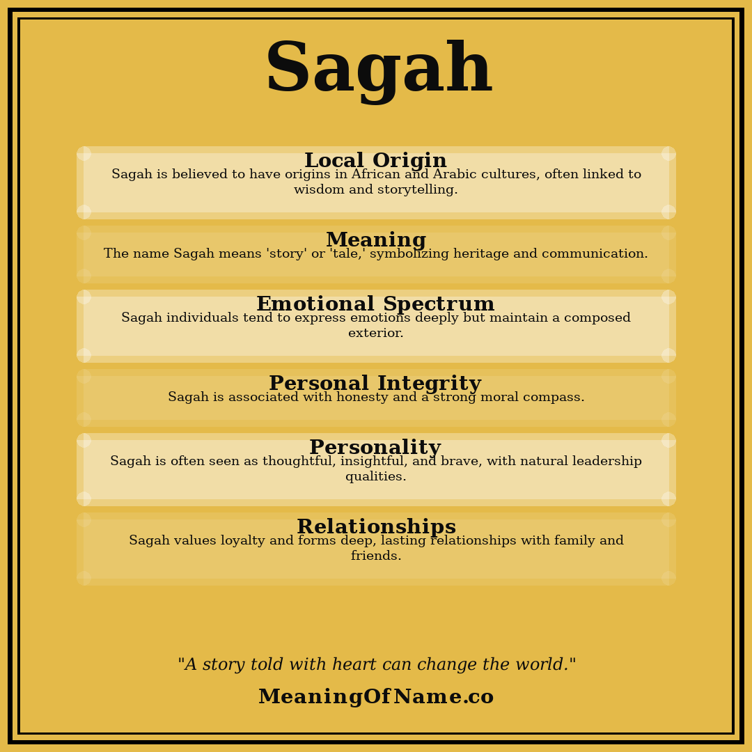 Sagah name meaning poster
