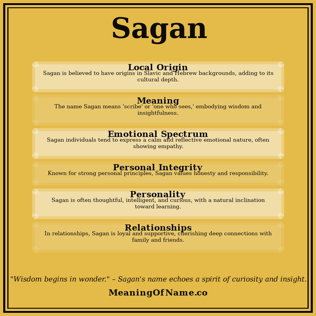Sagan name meaning poster