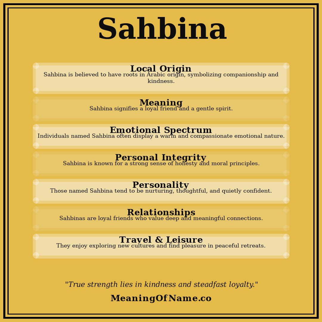 Sahbina name meaning poster