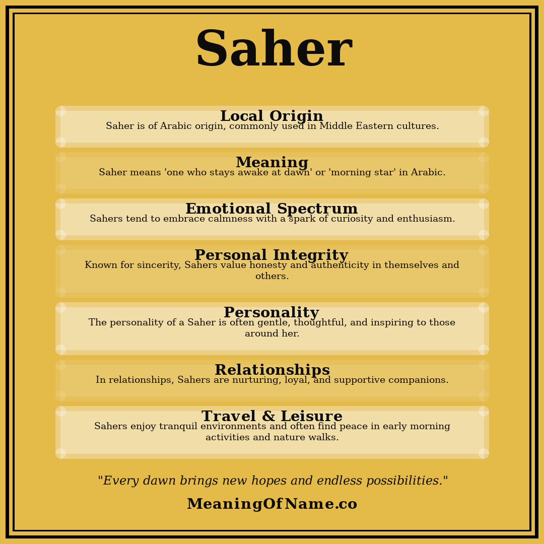 Saher name meaning poster