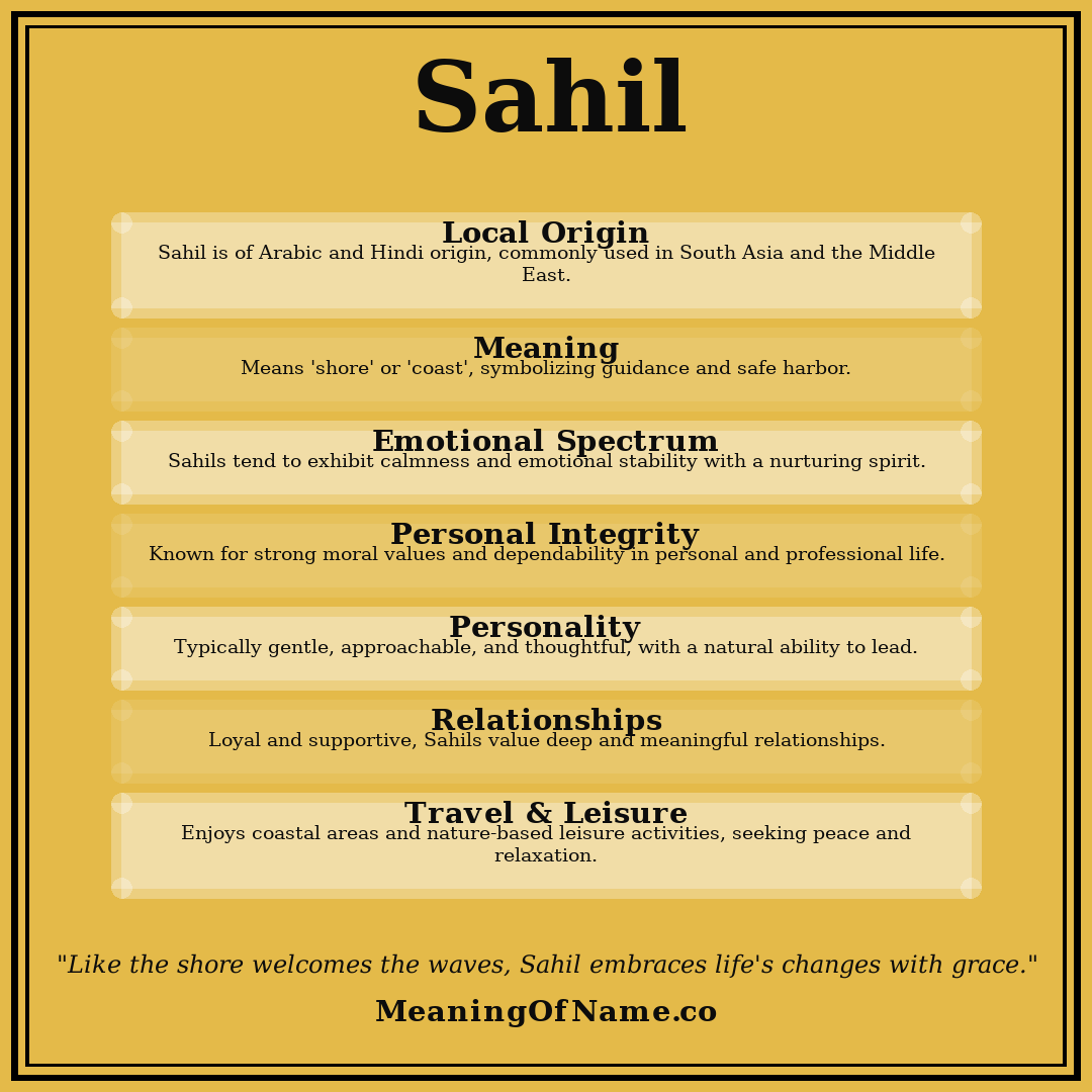 Sahil name meaning poster