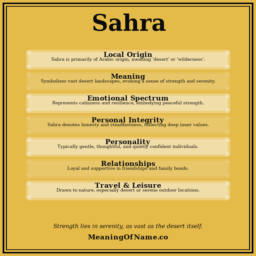 Sahra name meaning poster